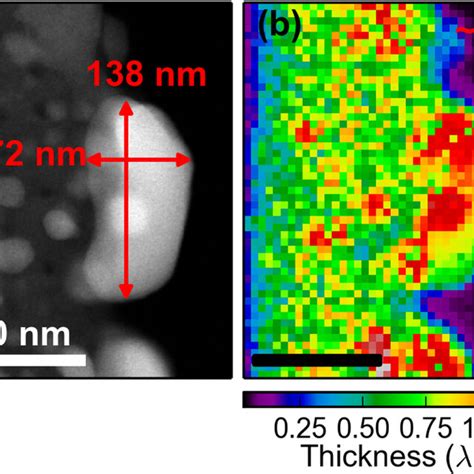 eels thickness measurement|eels spectroscopy.